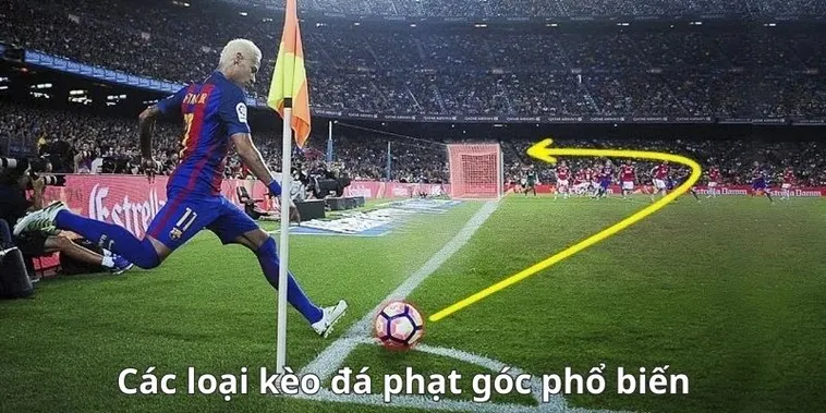 Kinh Nghiệm Phân Tích Kèo Phạt Góc Bóng Đá Tại BongDaLu Cho Nhà Đầu Tư